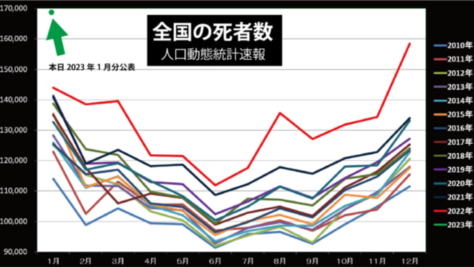 「おかしくないですか?!」【ただ今編集中】昨日の高田馬場前にて【早稲田OBの路上講演会】