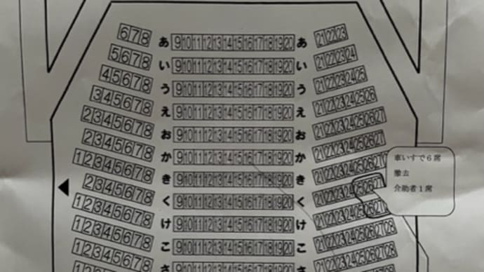 今度の日曜日に迫った映画の準備に
