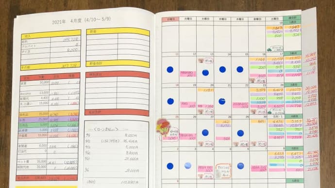 4月の家計簿(4月10日~5月9日)締めました