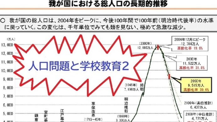 人口減少問題と学校教育2〔学校へ行こうのすすめ〕