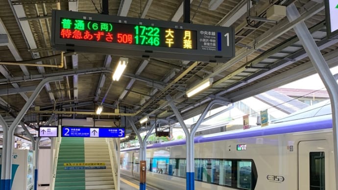 今日も終了