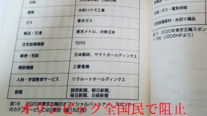 あり得ない❗️🔥オリンピック止めろよ❗️🔥