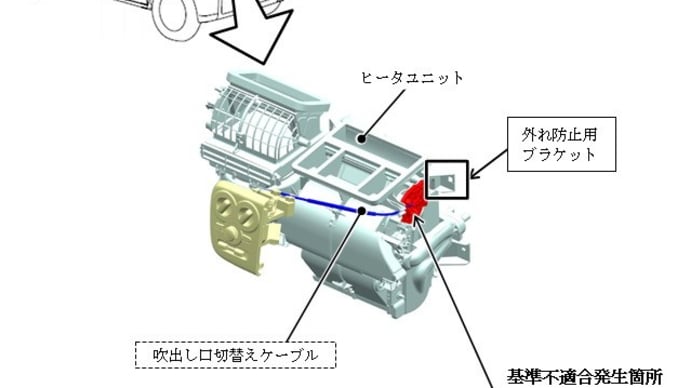 エブリイのデフロスター位置が効かない事象を治してきました