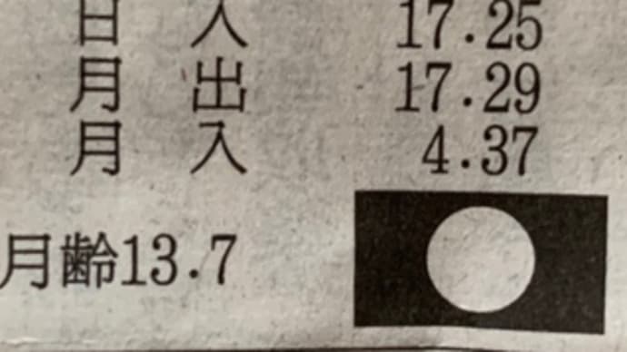 月入と月出の時間 実際は?
