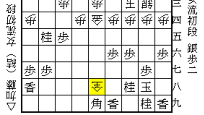 2023倉敷藤花戦 挑戦者決定トーナメント 準決勝 その3