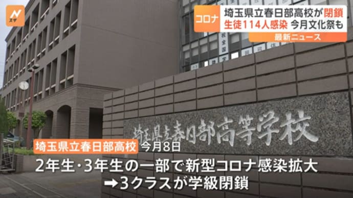 埼玉県立春日部高校生徒114人がワクチン後遺症による体調不良が発生した為、学級閉鎖。