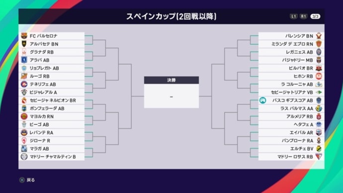 スペインカップ 2回戦 1st ラス・パルマス戦