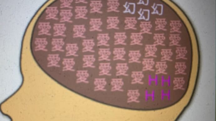 「脳内メーカー」やってみた☆