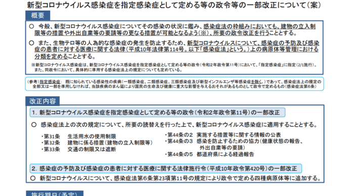 指定感染症を勘違いしていました。。