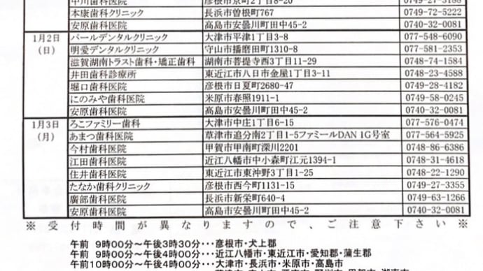 年末年始の歯科の休日救急診療