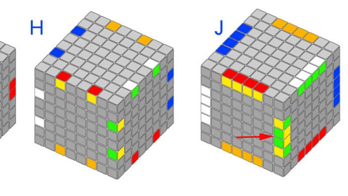 ルービックキューブ 8x8x8 攻略 その14