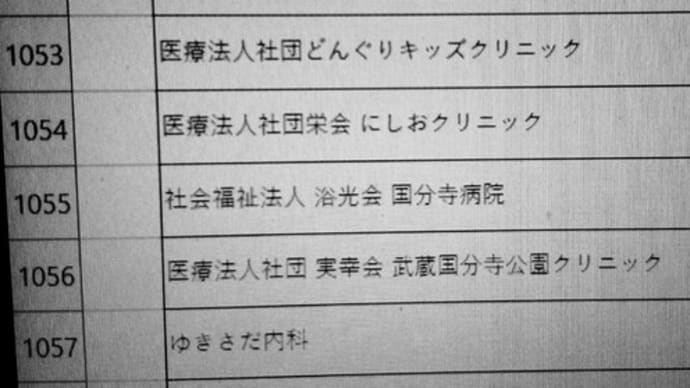 東京都の発熱外来一覧について(9/12)