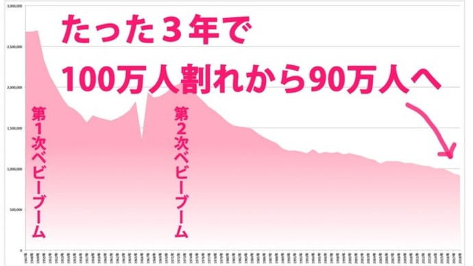 子育ては楽しいよ！