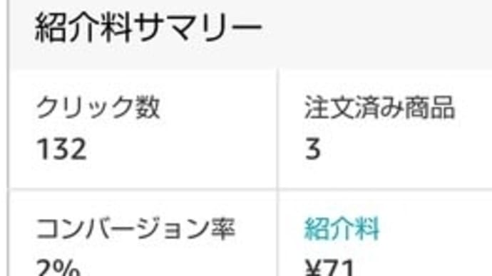 203回