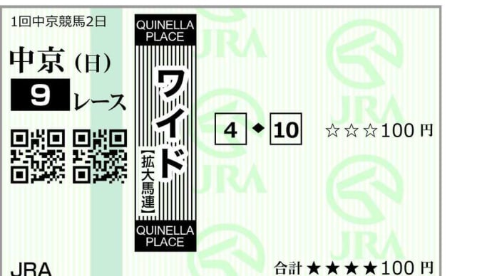 与党当選