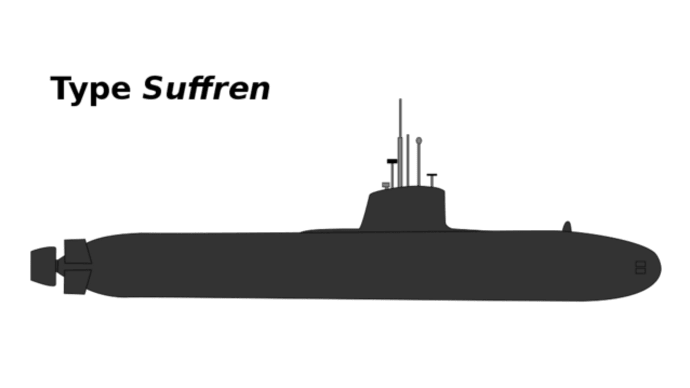 AUKUS