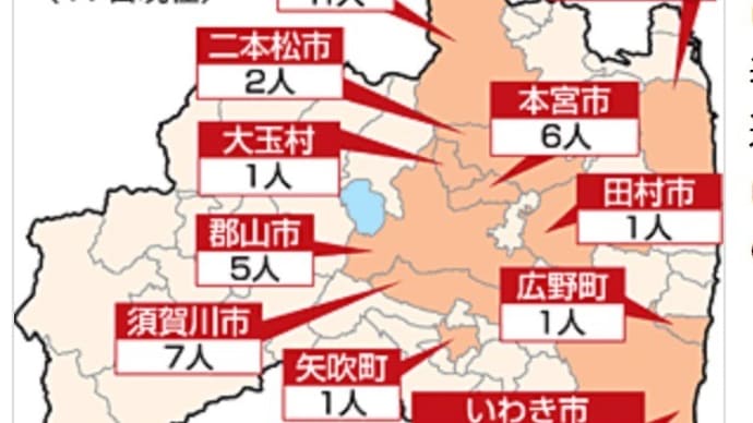 新型コロナ無自覚感染