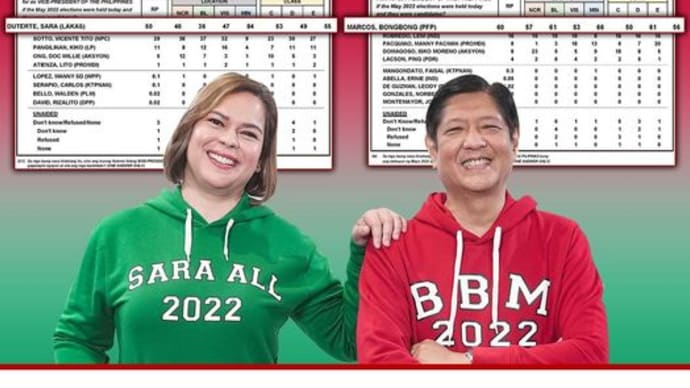 大統領選の最新調査結果