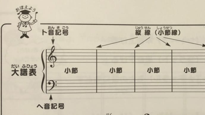 各名前