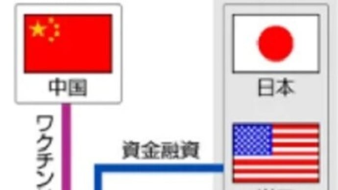 「QUAD（クアッド）」初の首脳会合開催発表　「自由で開かれたインド太平洋」構想や「ワクチン連合」を協議