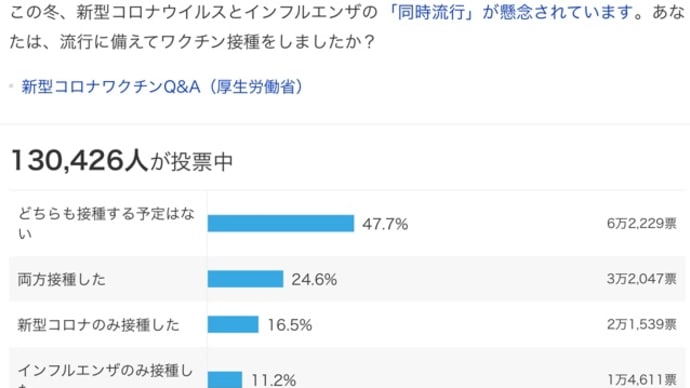 【首相の5回目接種】逆風でもうすぐ政権が倒れそうな中、最後に身を挺してお知らせしてくれているのかも?という空想です、笑