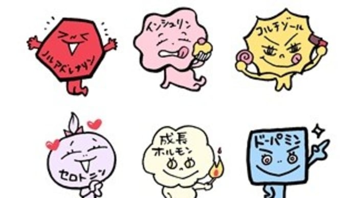 ホルモン系の疾患による心(意識)を読む①
