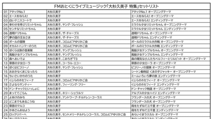 12月19日(木) ライブミュージックは『#大杉久美子 さん』(再)です🎤(朝7時~、夜の部22時~ )(#FMおとくに 近畿:京都 )