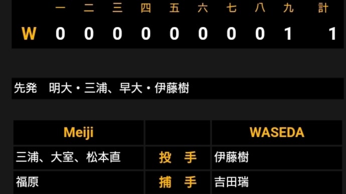 早明2回戦_伊藤樹投手がノーノー