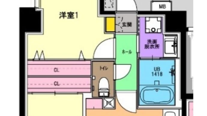 ルヴェール多摩川@2LDK50.14㎡ 東急多摩川線矢口渡駅最寄りの東京都大田区多摩川2丁目 2019年11月築の人気賃貸マンション RC鉄筋コンクリート造地上6階建て2階部分