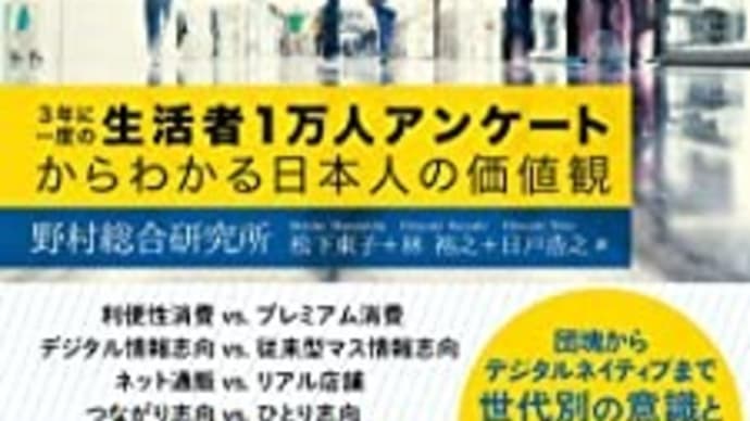 日本版マーケティング、消費のファクトフルネスとは?