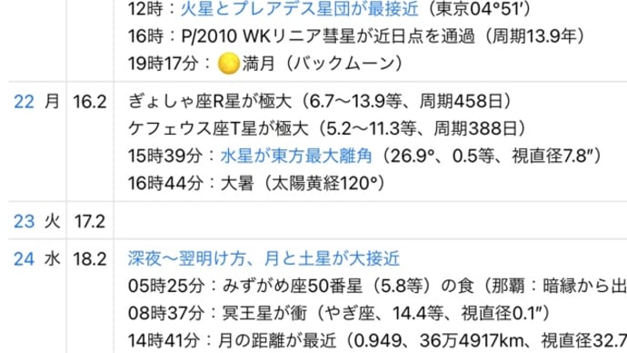 【後宇多(ごうだ)天皇】に思いを致します。