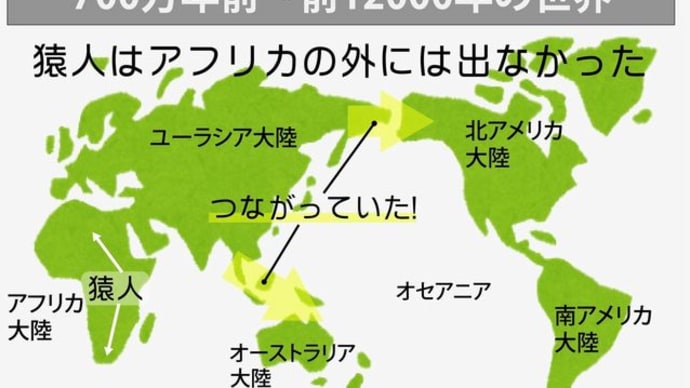 人類の起源は5万年前(ホモサピエンスの移動)2