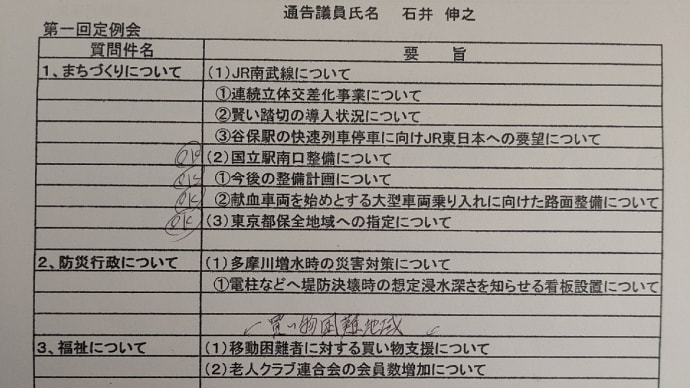 2月10日 本日はMOA美術館国立児童作品展の展示、予算説明を受け、子ども大学に関する説明を受けました