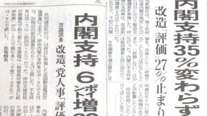 ☆「変化を力にする内閣」も支持率は上がらず
