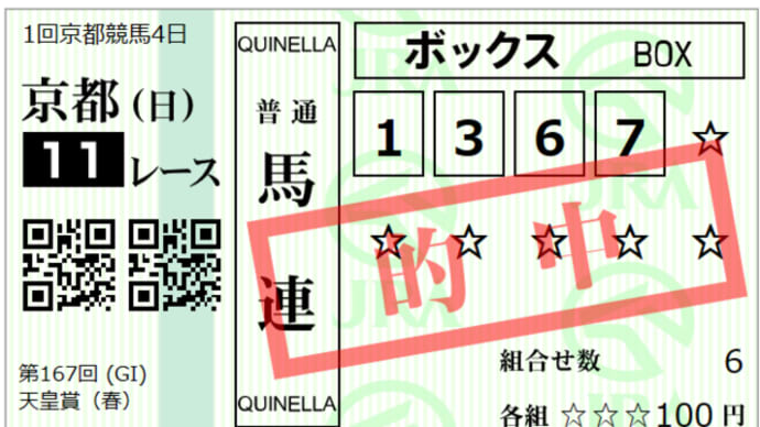 2023 G1 天皇賞・春 回顧録