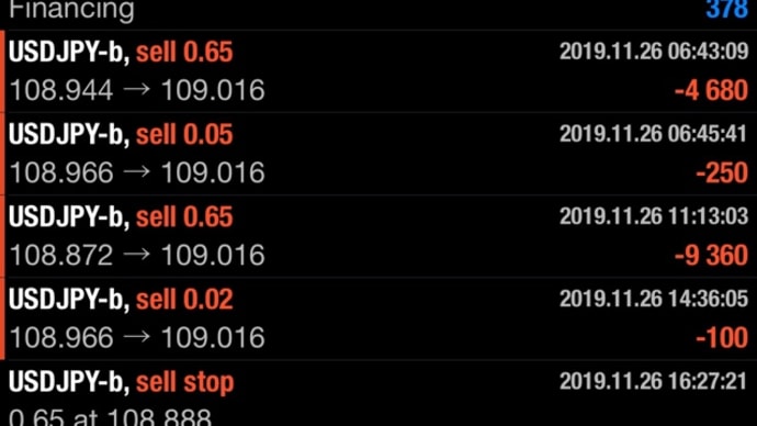 ●11月26日（火曜日）日報・損益:マイナス