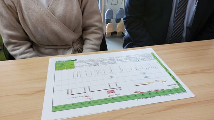 和風の暮らしを丁寧に暮らしの価値観と共に住まいの新築計画で間取り計画を始める前に、家づくりのスケジュールを整理整頓、スタートの予定も大事ですが引っ越しの予定時期から逆算。