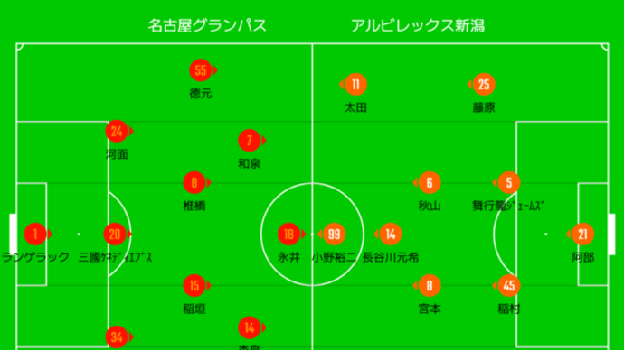 TV観戦 2024YBCルヴァンカップ プライムラウンド決勝 名古屋グランパスvsアルビレックス新潟