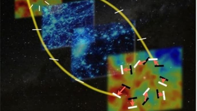 なぜ、宇宙最初の光“宇宙マイクロ波背景放射”の偏光は回転するのか? 未知の素粒子や新物理探索の手掛かりになるかも