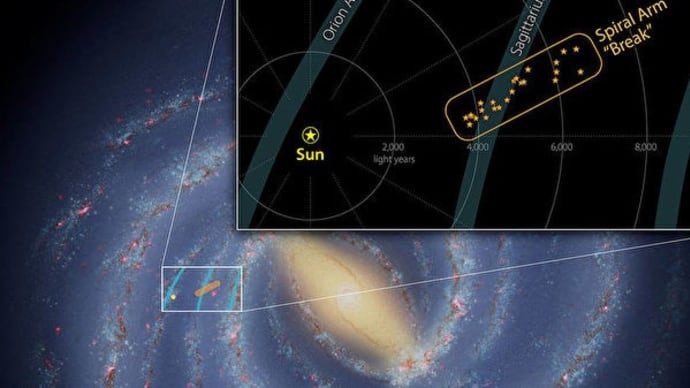 天文学者も驚愕！銀河系の「いて・りゅうこつ腕」に断層