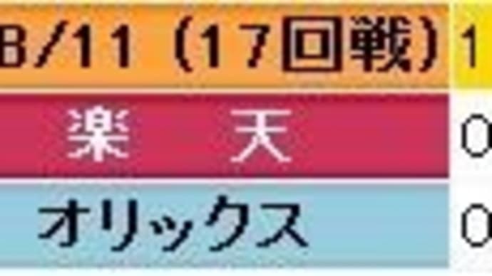 対オリックス17回戦