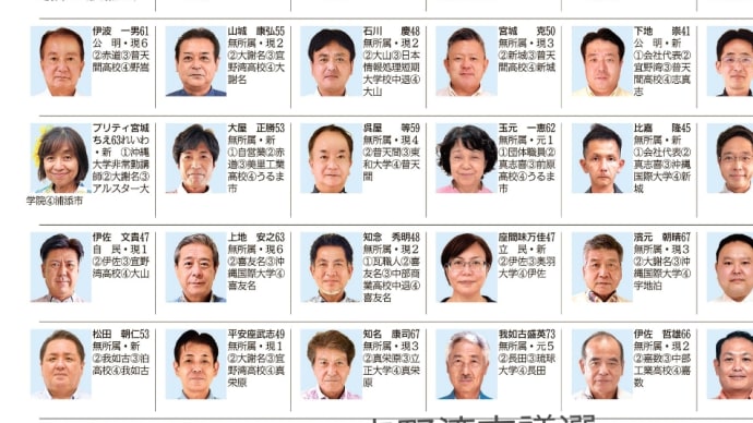 💮💮【玉城デニー・ナカニシ春雅】総決起大会【沖縄県知事選・宜野湾市長選・宜野湾市議選】