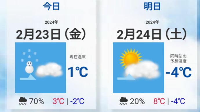 『東名拘束が大渋滞で1時過ぎに須走到着···』