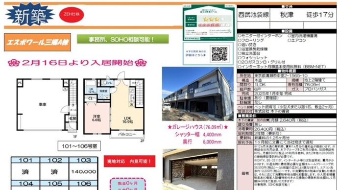 ブログ先着情報!東京都清瀬市 新築賃貸ガレージハウス【エスポワール三郷】