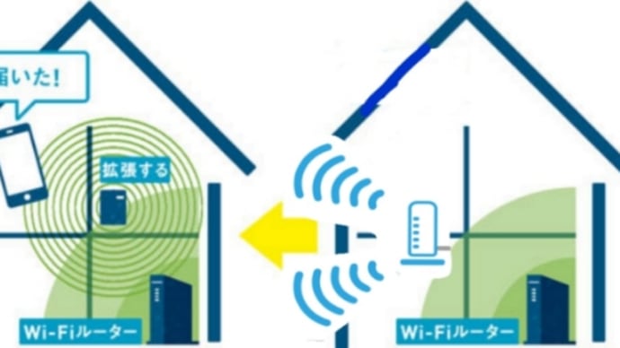 「Wi-Fiの中継器」の巻