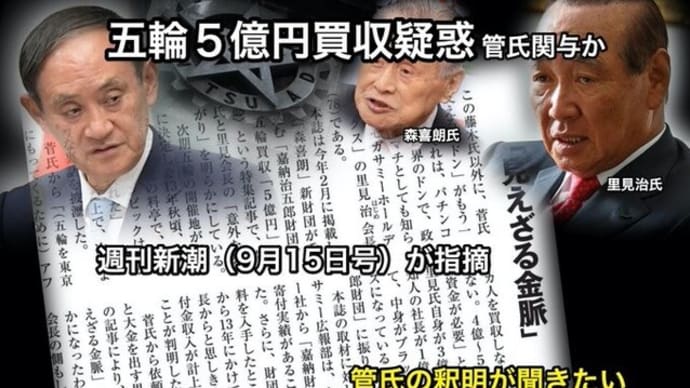 2020.9.23rkyoutube新型コロナウイルス戦争182動画を公開します。