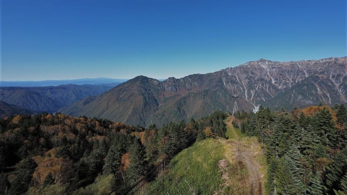 新穂高ロープウエーで見た山達