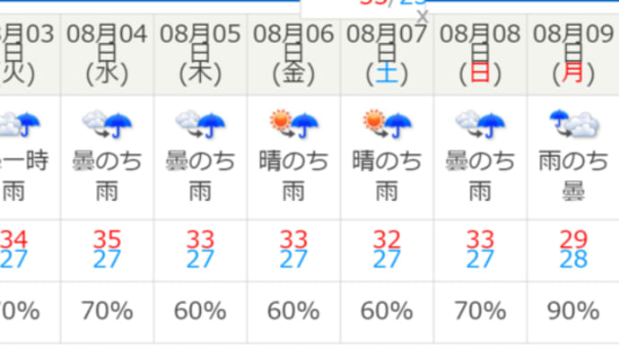 雨マークばかりですが涼しいです
