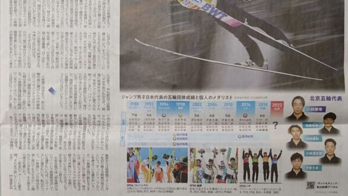 北京オリンピック開幕!