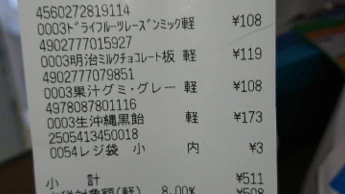 オイラの買い物・レーズン欲しがる編。